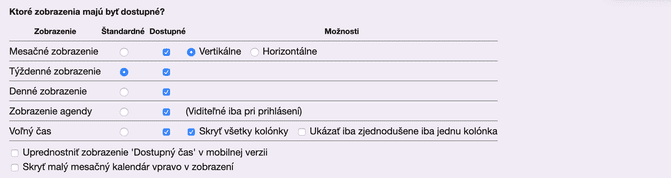 Dostupné zobrazenia